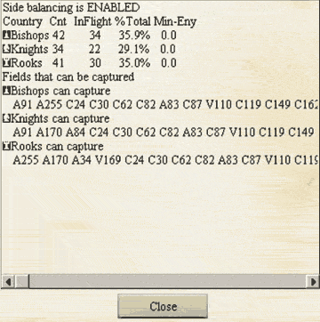 Aces High Country Status when online