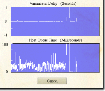 Aces High Graphical depiction of the network status when online